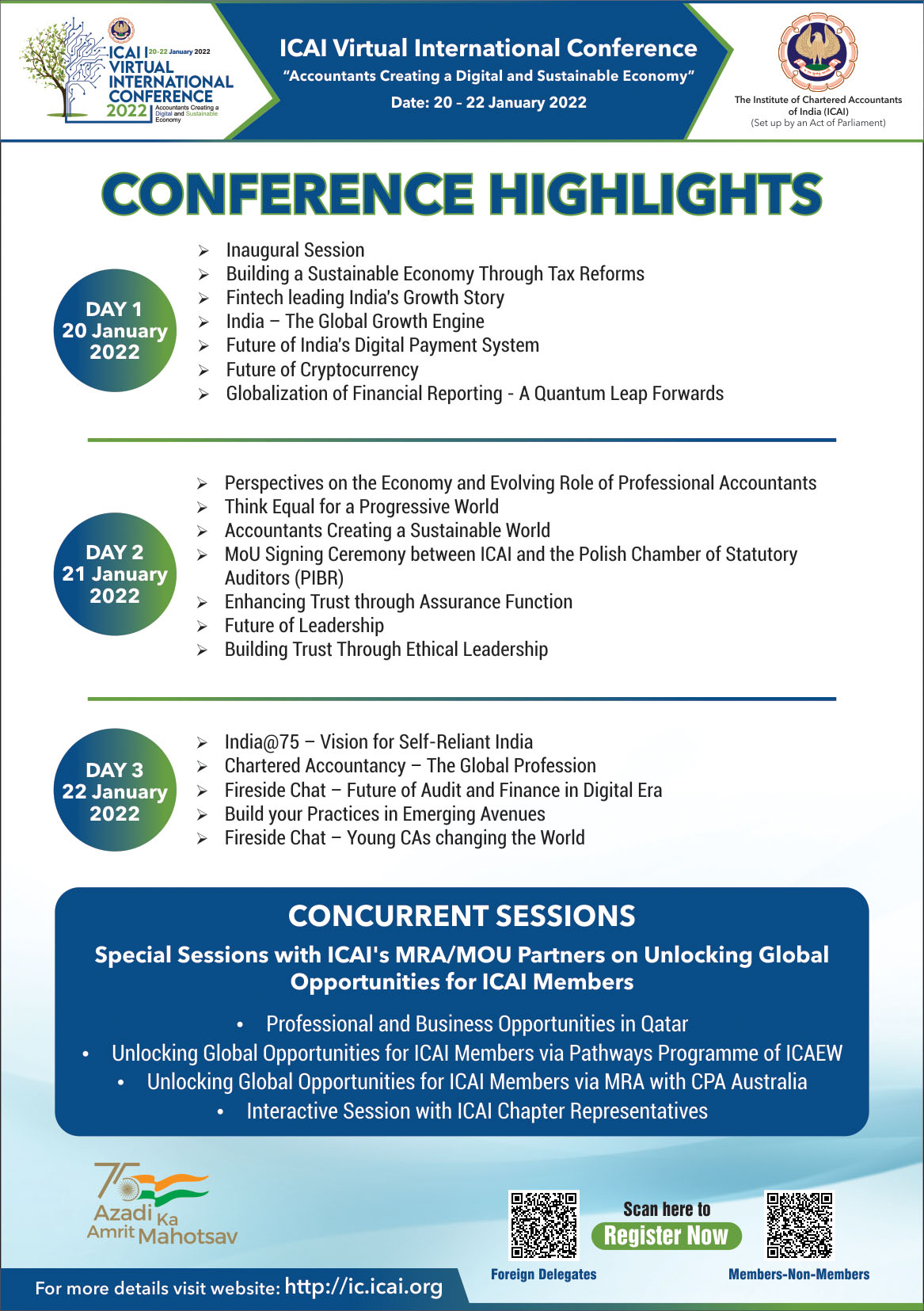 International Conf Highlights A4